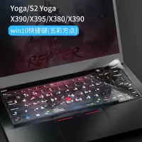 20|X390/X395/X380/X390Yoga/S2Yoga[轻薄透光-win10快捷功能键水果印]