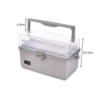 家用多规格透明药箱超大号药箱化妆品收纳箱手提箱医药箱急救箱小|灰款三层