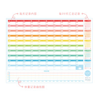 减肥饮食计划表体重登记录瘦身扭腰盘30天墙贴100天百天减肥计划