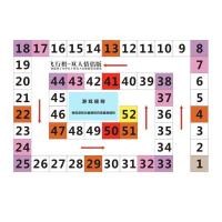 情侣飞行棋盘真人版大富翁大冒险惩罚刺激多人互动秘密游戏