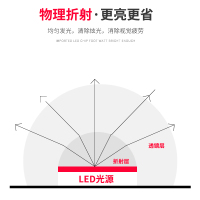 苏宁优购  LED吸顶灯芯 圆形改造灯板改装光源模组环形灯管灯条灯泡家用灯盘