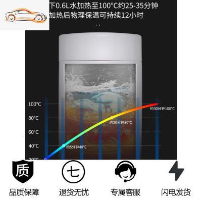 汽车车载电热水壶12v24v大货车用加热水杯汽车烧水壶电饭煲车载杯