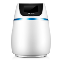 沁园中央软水FSC291