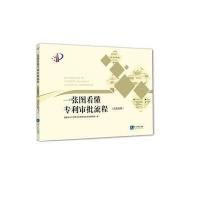 [新华书店]正版 一张图看懂审批流程国家知识产权局局初审及流程管理部知识产权出版社9787513050937 书籍