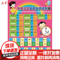 [新华书店]正版 常用汉字笔画笔顺规则表汉语大字典编纂处四川辞书出版社9787557905668 书籍