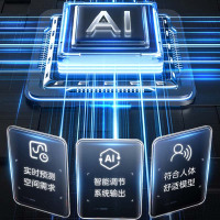 裸价不安装I美的(Midea)家用中央空调 一拖四5匹MDS-120W-D02-XG(空调外机)