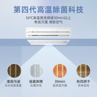 [99必抢]美的中央空调多联机内机MJV-56T2/P-LH