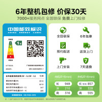 美的空调 大1.5匹 熊猫新风 超一级能效变频 节能节电 空调挂机 KFR-35GW/N8PD1-1