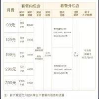 联通冰淇淋套餐卡 联通大流量套餐卡 联通靓号自选 语音套餐卡电话卡语音卡 大流量上网卡纯流量全国通用 正规电话卡手机卡