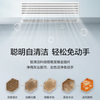 [裸价不安装]美的(Midea)KFR-51T2W/BDN1-GCA 2匹中央空调GC系列直流变频一拖一风管机