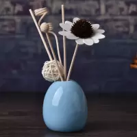 小鹅蛋蓝色--30ML 英国梨小苍兰(满室幽香英伦风)|家用无火香薰持久空气清新剂卫生间除臭卧室内香薰薰衣草精油熏香