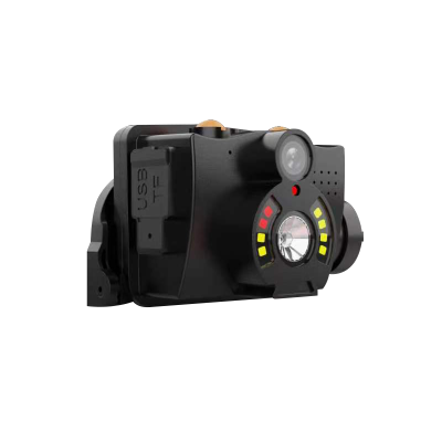 日昇之光(RECEN)RTD8118-3W 防护等级:IP65头戴式摄像灯