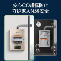 林内璀璨系列13升RUS-13QC05 燃气热水器升级智慧芯 水气双调 天然气