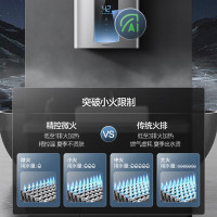 万和(Vanward)SQ30-ME5T16[ME5T16真节能认证]16升燃气热水器天然气水气双伺服恒温低水压启动