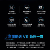 老板 ROBAM吸油烟机29A6KS燃气灶侧吸式大吸力24立方大风量挥手智控