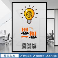 改变心态 宽50cm高90cm|创意办公室门励志语玻璃贴纸房间窗户个性装饰透明不透光贴膜