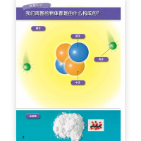 美国科学五年级套装 物理科学+太空与技术+生命科学+地球科学