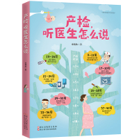 产检-听医生怎么说 产检篇