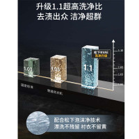 松下10kg全自动滚筒洗衣机 光动银除菌 温水泡沫净 BLDC变频电机 白色XQG100-NVAE