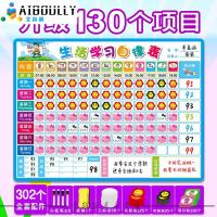 儿童成长自律表好习惯行为计划表小学生记录时间管理养成作息规划表幼儿园宝宝积分奖励贴纸生活学习自律神器