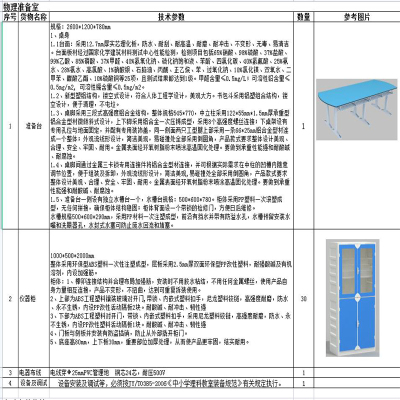 涡润 物理准备室GR416