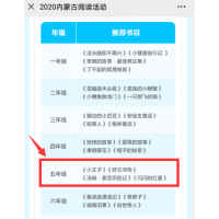 全套4册 内蒙古清北阅读指定版五年级必读书 闪闪的红星+小王子+呼兰河传+汤姆索亚历险记书李心田原版萧红著正版原著无删减