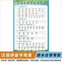 汉语拼音字母表墙贴乘法口诀字母表声母韵母常用音节表自粘墙贴画