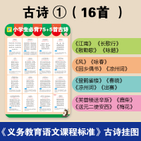 小学生古诗75首课本同步挂图唐诗必读挂图墙贴