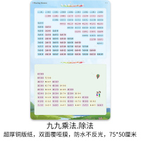 乘法口诀表挂图墙贴加减除法小学生99九九数学全套一二年级幼儿园