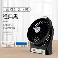 便携式小风扇USB充电办公室桌上迷你台式小型手持手拿床上学生宿舍超静音大风力桌面床头卡通款散热可爱电扇