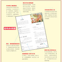 柳林风声正版书三年级下册 四五年级课外阅读书籍老师推荐 肯尼斯著 小学生必读的名著彩插励志版 7-9-10岁人教版儿童文