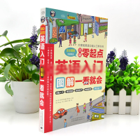 零起点英语基础书入门日常交际口语书自学成人单词中文谐音教材书