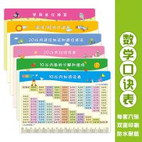加减乘除法口诀表九九20以内数字分解拼音小学生一年级二年级全套 数学口诀表6张(A5便携式)