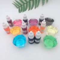 史莱姆纯甘油防粘手增加拉丝做泥材料棉花泥泰透必备冰山泥 色素1瓶