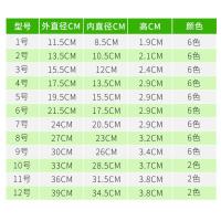 彩色圆形花盆托盘环保树脂加厚耐用园艺花托磨砂防滑防摔塑料托盘 1-9号咖紫白绿粉黄6色[此项勿拍]