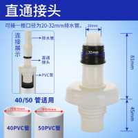 洗衣机地漏专用接头下水道双排水管防臭防溢水盖三头通二合一两用 直通接头[防溢水款]套装