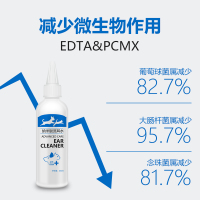 宠物耳螨滴耳液洁耳液狗耳朵清洁用品耳螨洗耳液猫用洗耳水