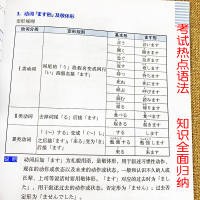 正版高考日语蓝宝书语法含真题高考日语语法高中日语语法辅导书籍标准日语入门自学教材标准日本语日语练习题自学入门书籍初中高级