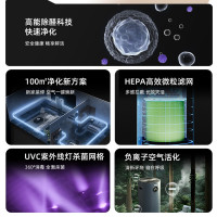 海尔(Haier)空气净化器家用新房除甲醛 紫外线除菌 负离子除异味花粉过敏源宠物毛发 KJ580F-H600DU1