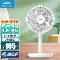 美的(Midea)小风扇迷你usb风扇宿舍台扇桌面电风扇转页扇电风扇鸿运扇台式学生宿舍家用转页扇 FTD15XA