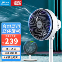 美的(Midea)空气循环扇家用卧室五叶大风量台立两用式落地电风扇FGA20VDD