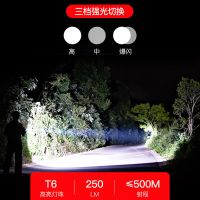 手电筒强光可充电小型学生宿舍特种兵超亮迷你小手电筒家用