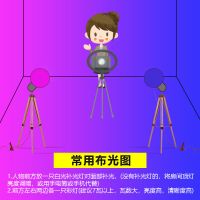 网红拍照灯浪漫温馨小夜灯蓝粉紫七彩插电.补光灯背景灯