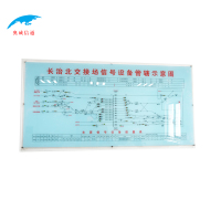 奥威信通 图板制度牌 块