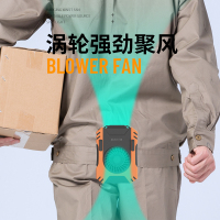 户腰式挂腰挂脖小便携式可充电降温神器腰带电多功能贴身电扇懒人usb充电随身迷你空调小型