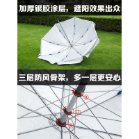 户外遮阳伞太阳伞超大号雨伞广告伞摆摊伞庭院伞大型圆伞印刷商用