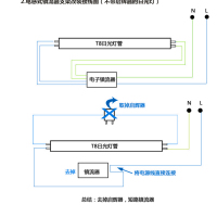 led灯管t8一体化长条日光灯t5亮光管家用仓库节能支架灯具1.2米