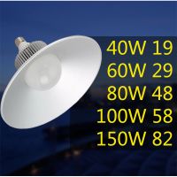 亮工矿灯投光灯厂房灯工厂灯仓库车间照明灯大功率天棚吊灯