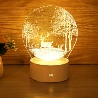 小夜灯卧室床头灯创意生日礼物男女生少女心迷你小台灯喂奶灯