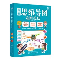百变思维导图看图说话